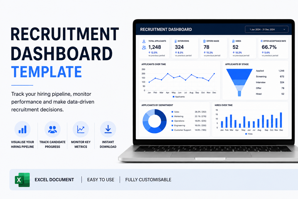 Standard Recruitment Tracker & Metrics Dashboard Template